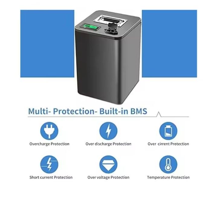 Batería Lifepo4 de 72 voltios 72v 20ah 30ah 40ah 50ah 60ah Batería de iones de litio para bicicletas eléctricas