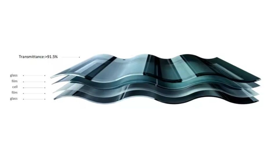 25W 28W 32W Techo de tejas solares de tres arcos para el hogar