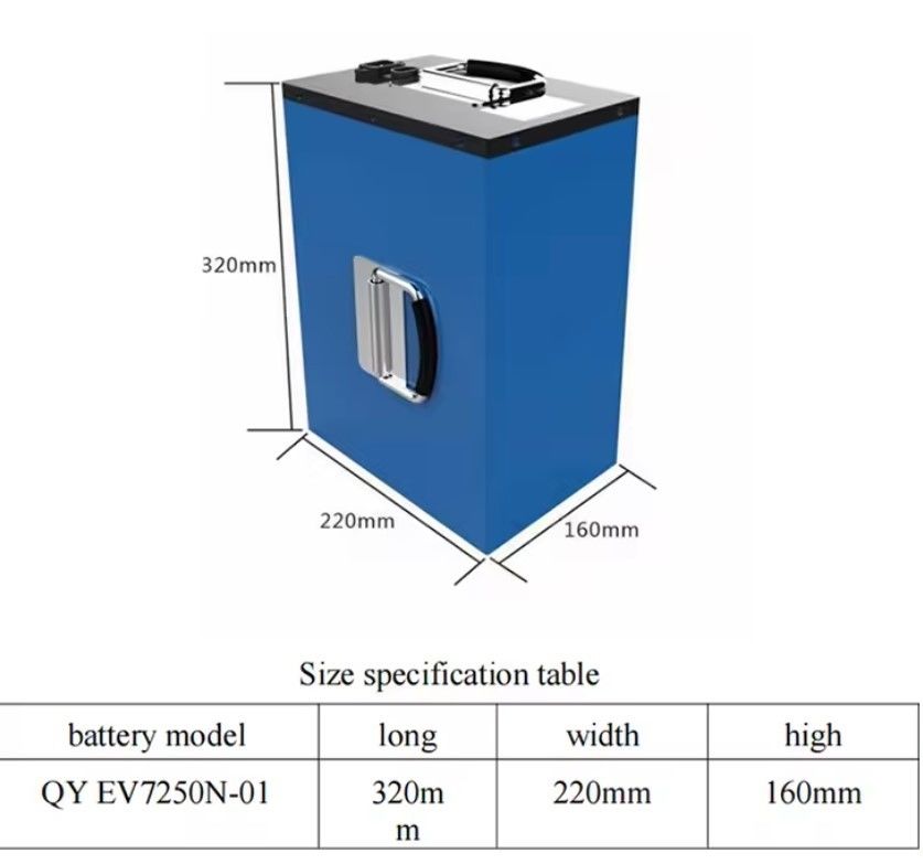 Batería de iones de litio 48v 60v 72v 30ah 40ah 50ah 100ah 120ah Lifepo4 60 Volt Batería de litio