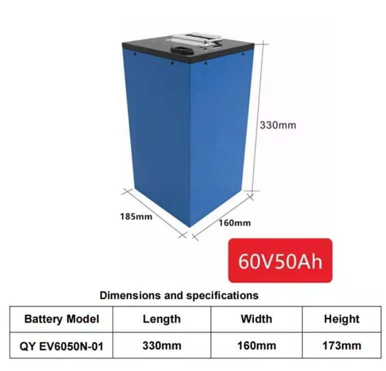 Batería de iones de litio 48v 60v 72v 30ah 40ah 50ah 100ah 120ah Lifepo4 60 Volt Batería de litio