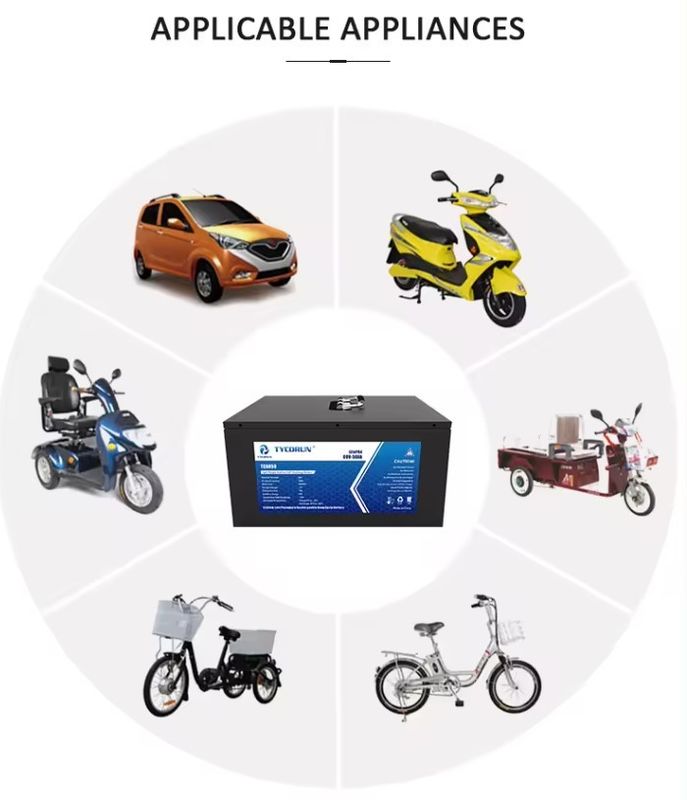 Batería de iones de litio 48v 60v 72v 30ah 40ah 50ah 100ah 120ah Lifepo4 60 Volt Batería de litio