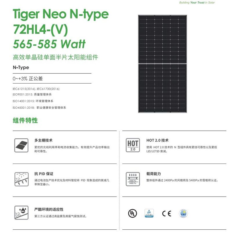 Panel solar Jinko Qcells 560W 565W 570W 575W 580W Panel energético Energía solar Panel PV