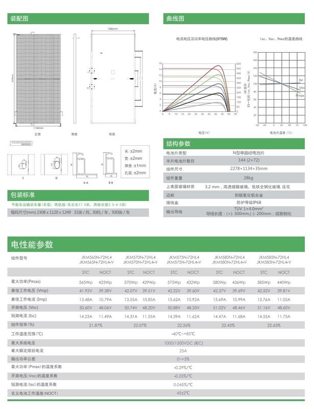 Panel solar Jinko 550 vatios 540w 545w 550w paneles solares monofaciales panel fotovoltaico Jinko tipo P